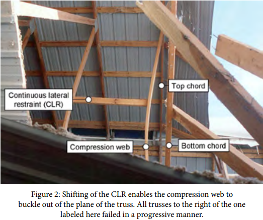 Pole barn with buckling trusses