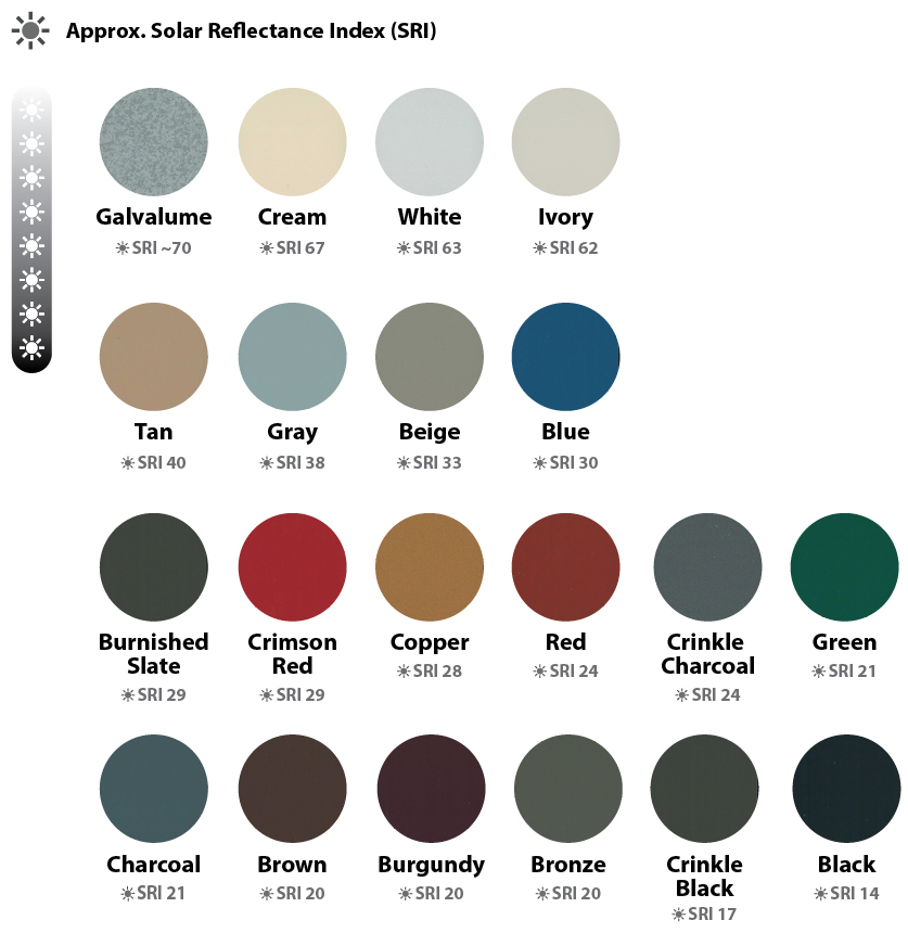 Pole barn metal colors Available pole barn colors for roofs